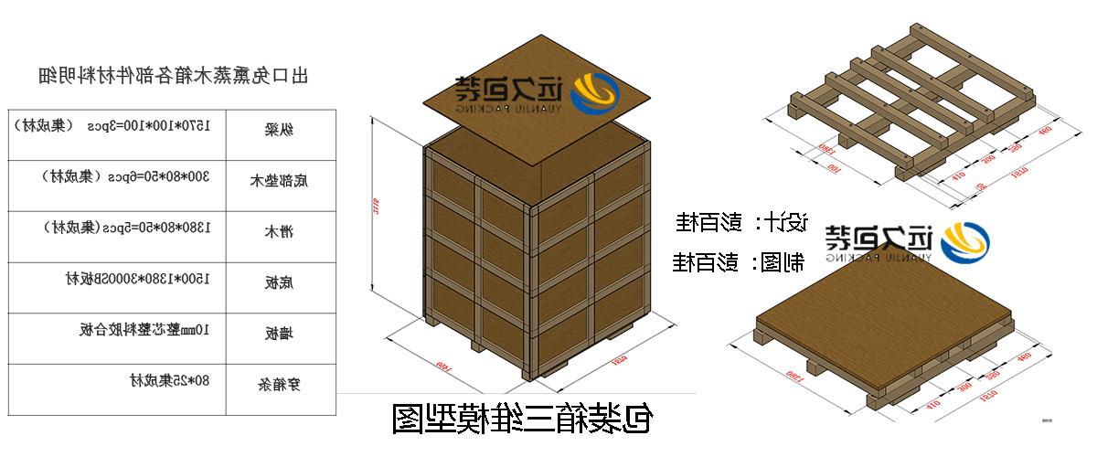 <a href='http://b4h8.tudouqupiji.net'>买球平台</a>的设计需要考虑流通环境和经济性